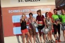 B2Run-Firmenlauf-St-Gallen-2019-06-24-Bodensee-Community-SEECHAT_DE-_504_.JPG