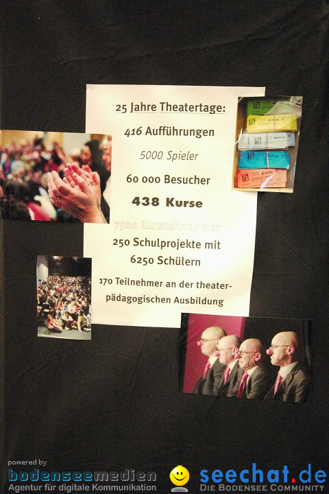 Theatertage am See 2009