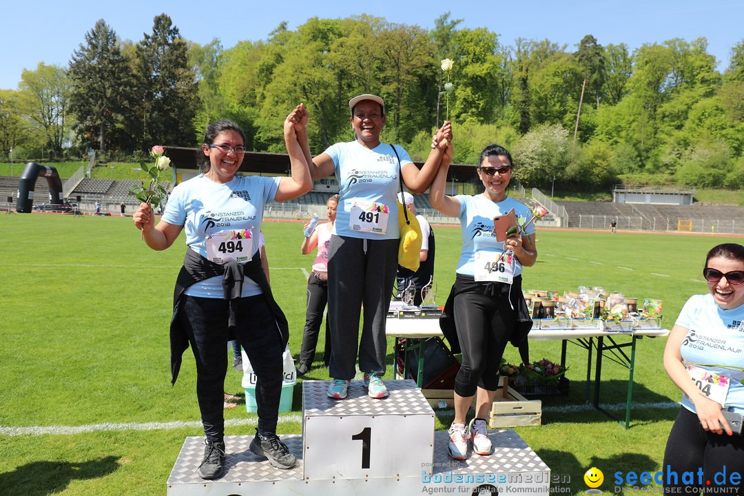 Konstanzer Frauenlauf: Konstanz am Bodensee, 22.04.2018