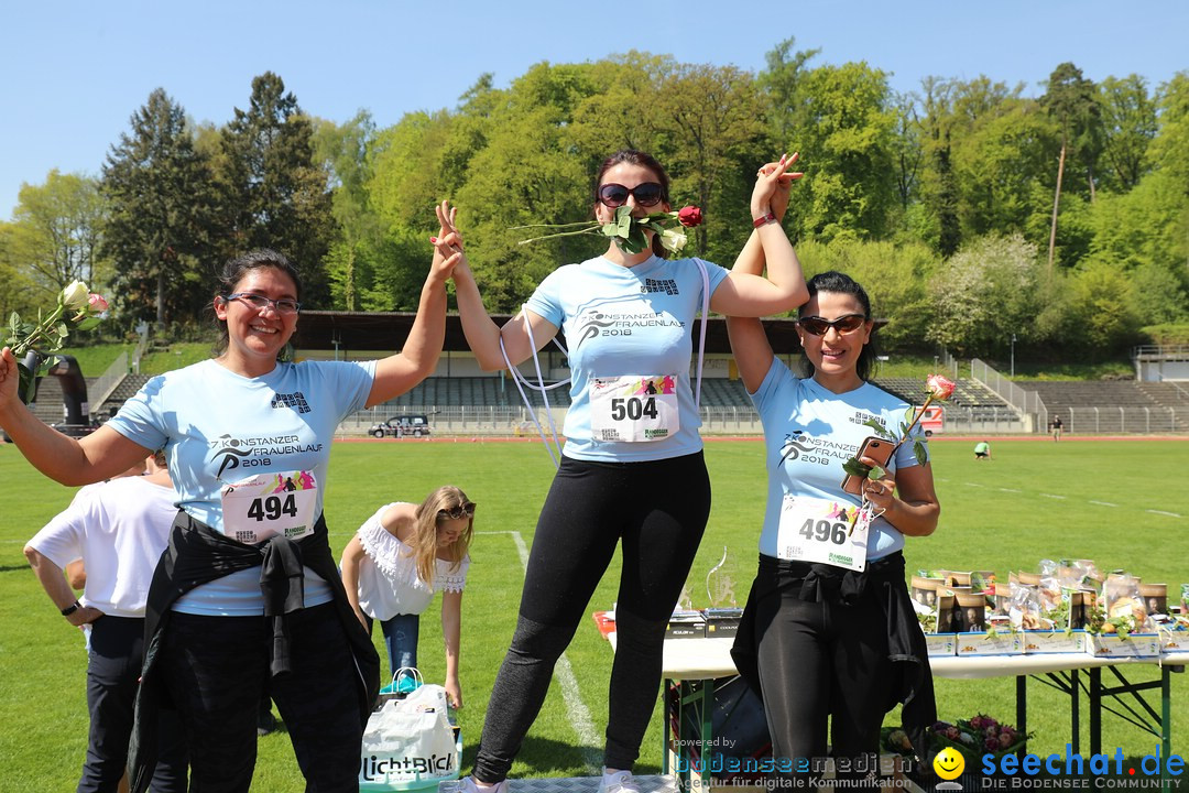 Konstanzer Frauenlauf: Konstanz am Bodensee, 22.04.2018