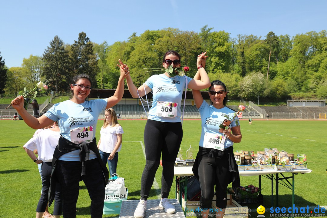 Konstanzer Frauenlauf: Konstanz am Bodensee, 22.04.2018