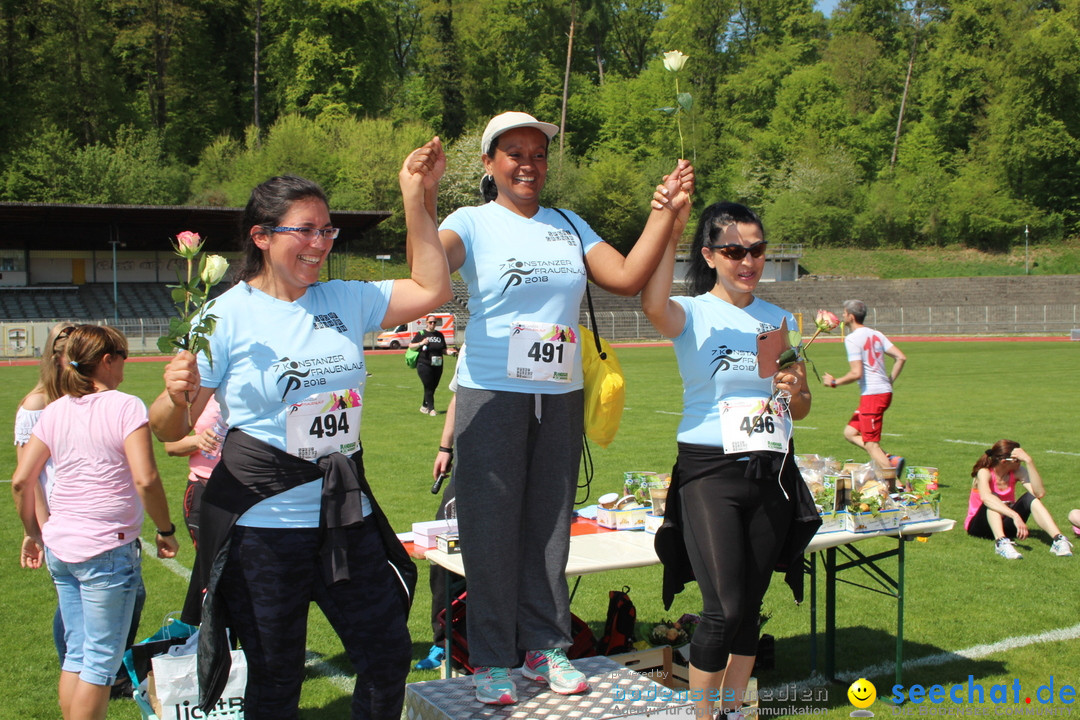 Konstanzer Frauenlauf: Konstanz am Bodensee, 22.04.2018