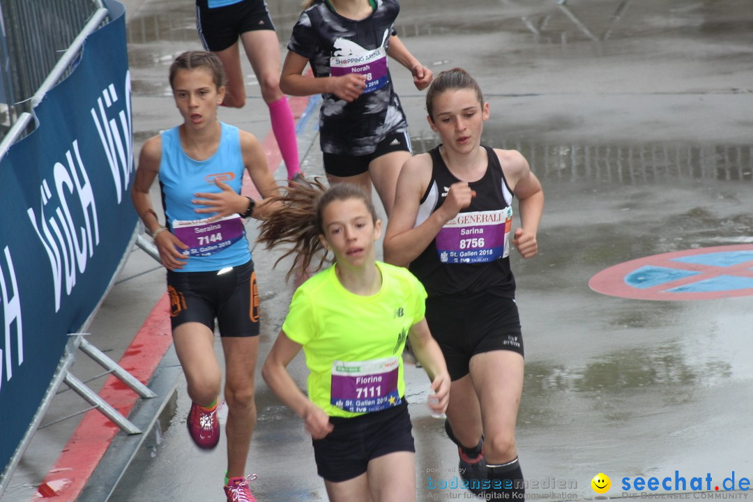 Auffahrtslauf: St. Gallen am Bodensee, 10.05.2018