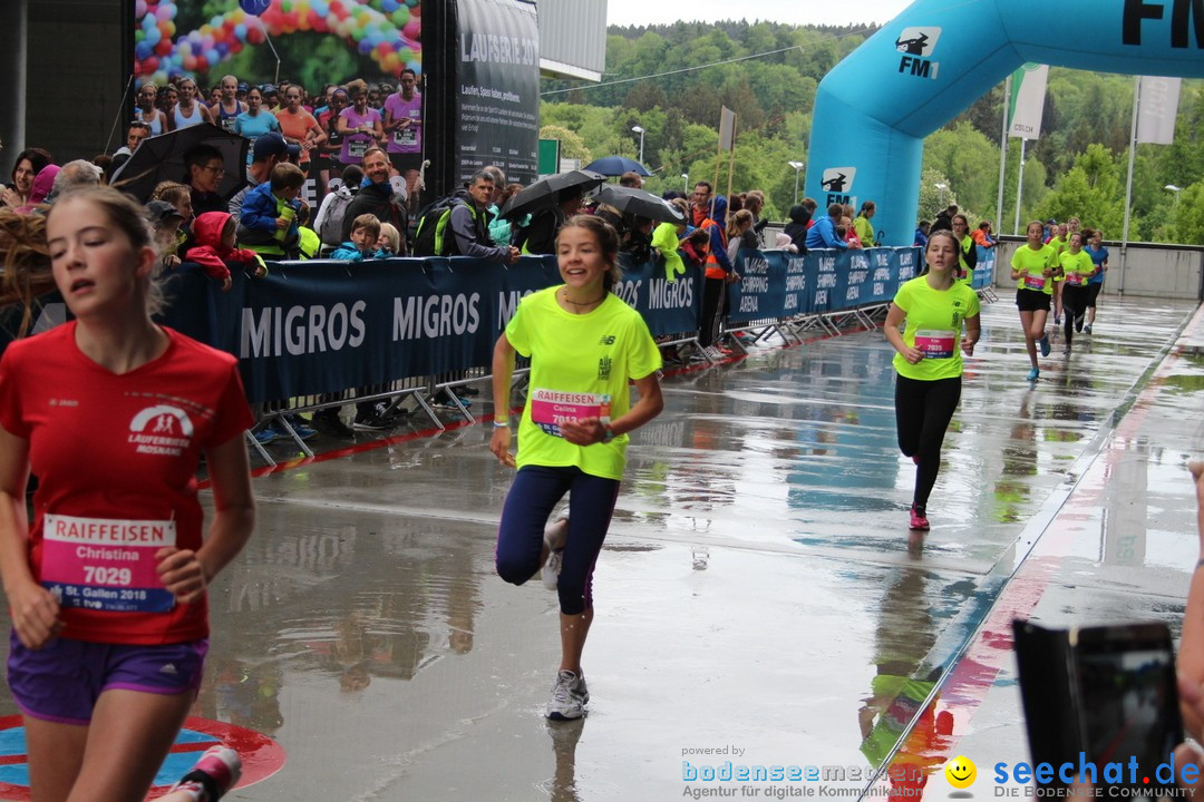 Auffahrtslauf: St. Gallen am Bodensee, 10.05.2018