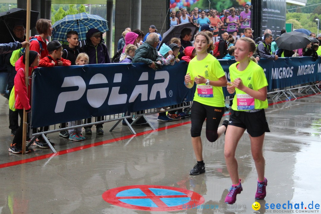 Auffahrtslauf: St. Gallen am Bodensee, 10.05.2018