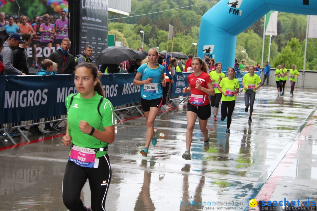 Auffahrtslauf: St. Gallen am Bodensee, 10.05.2018