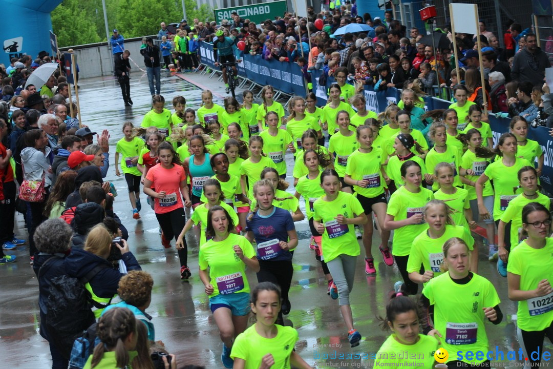 Auffahrtslauf: St. Gallen am Bodensee, 10.05.2018