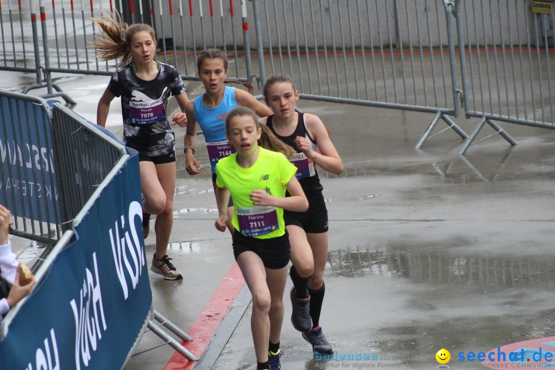 Auffahrtslauf: St. Gallen am Bodensee, 10.05.2018