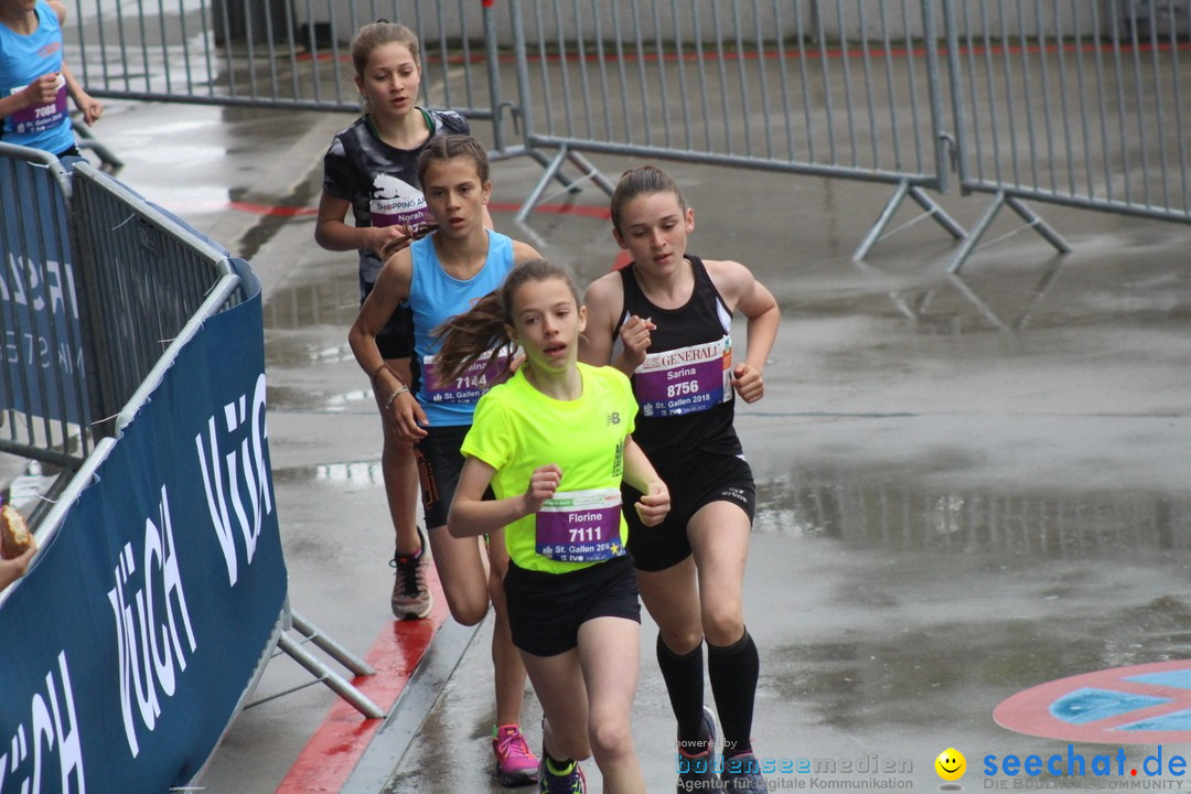 Auffahrtslauf: St. Gallen am Bodensee, 10.05.2018