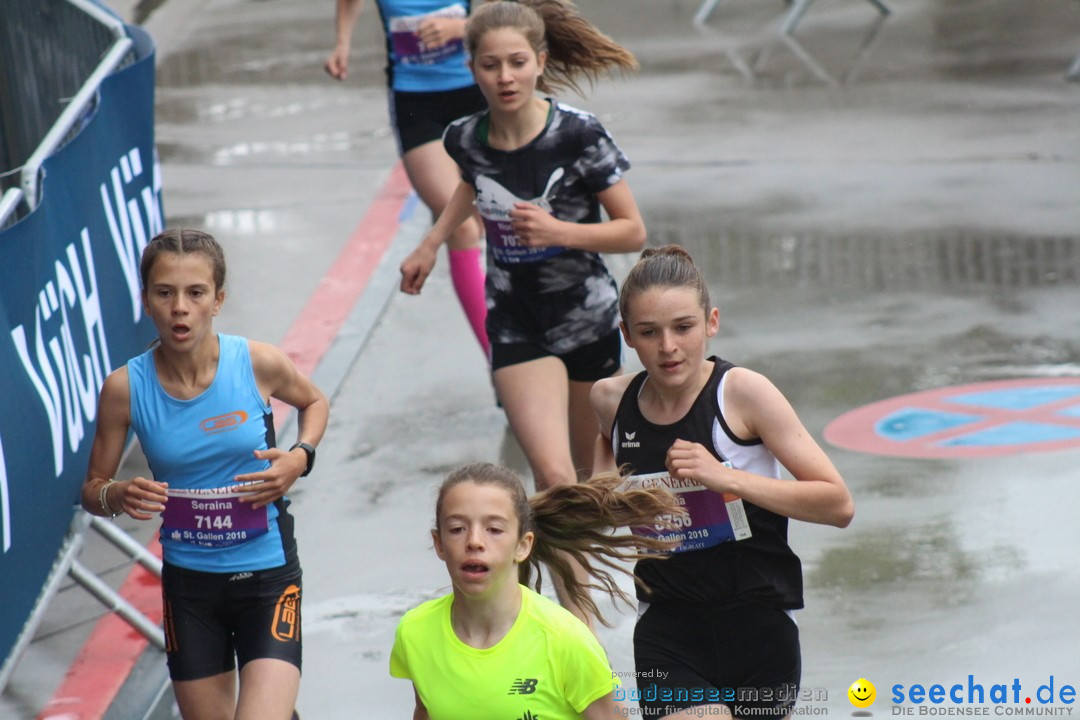 Auffahrtslauf: St. Gallen am Bodensee, 10.05.2018