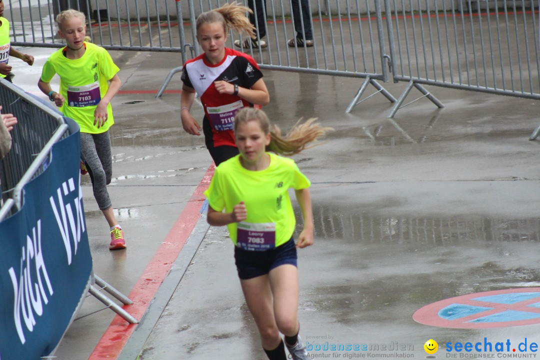 Auffahrtslauf: St. Gallen am Bodensee, 10.05.2018