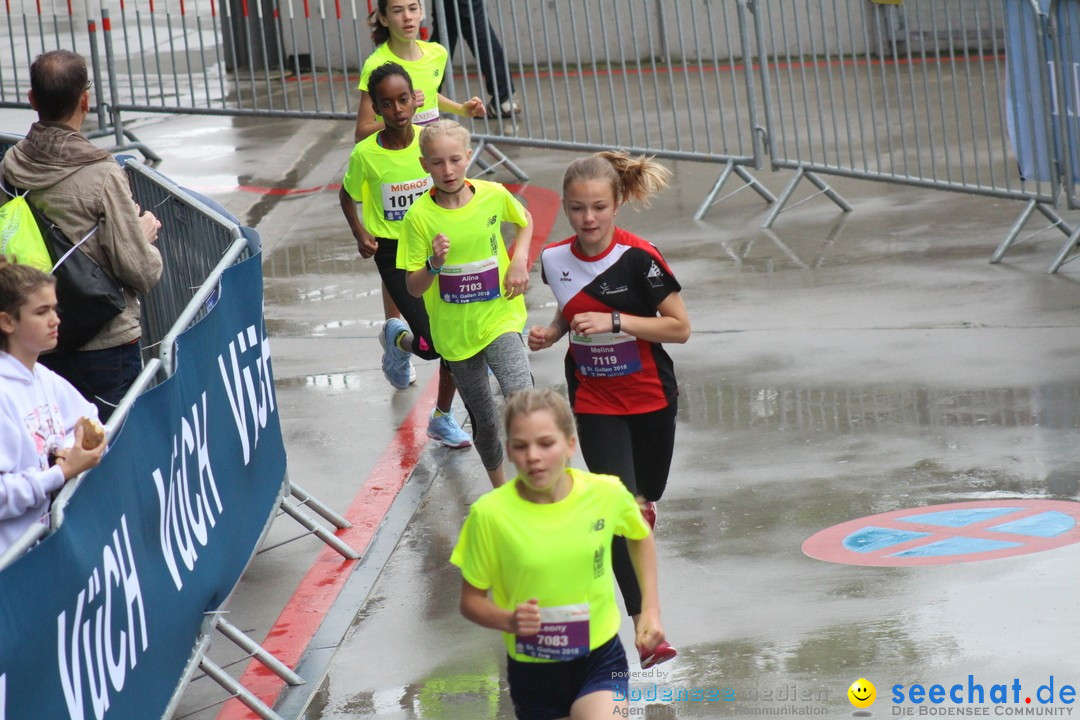 Auffahrtslauf: St. Gallen am Bodensee, 10.05.2018