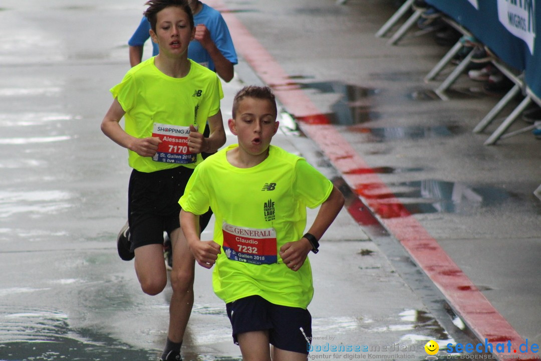 Auffahrtslauf: St. Gallen am Bodensee, 10.05.2018