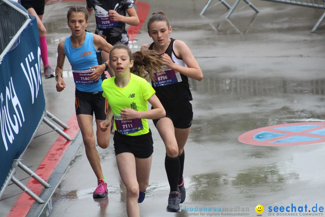 Auffahrtslauf: St. Gallen am Bodensee, 10.05.2018