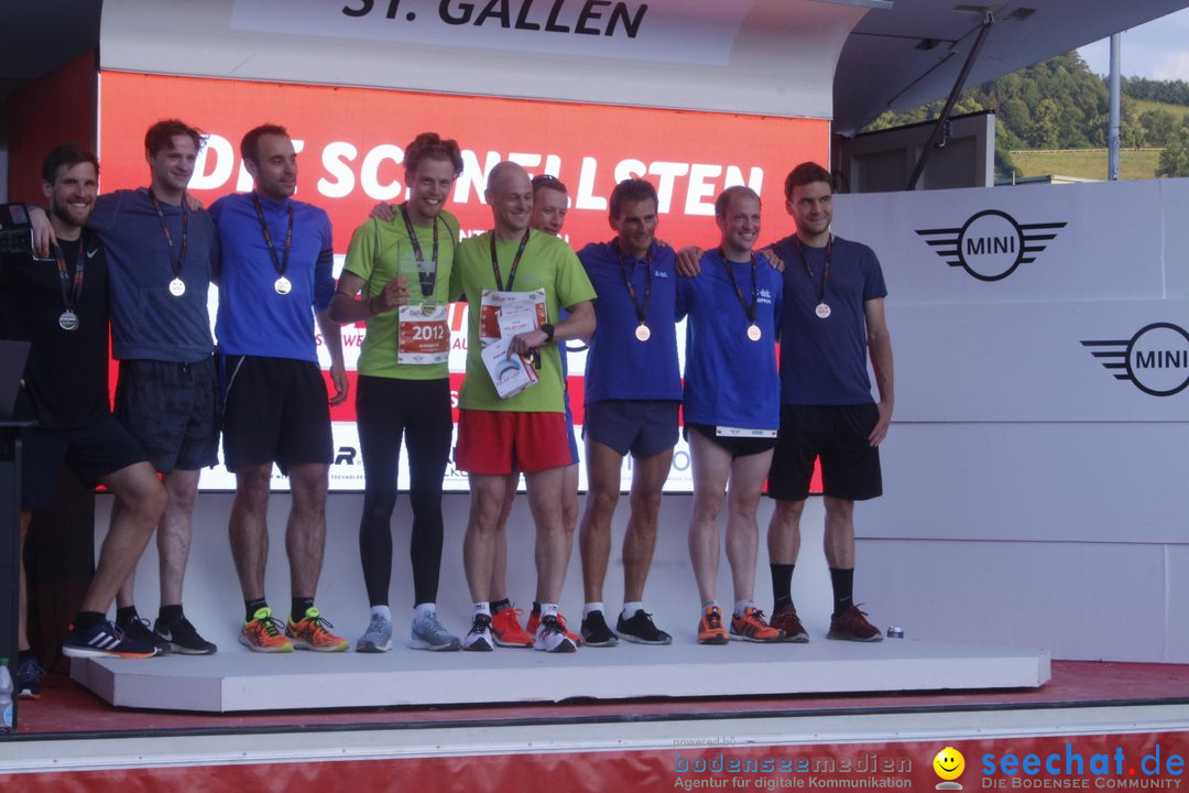 B2Run Schweizer Firmenlauf: St. Gallen, 18.06.2018