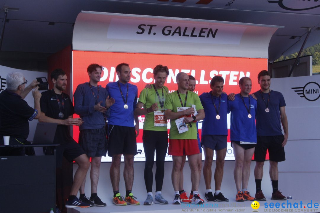 B2Run Schweizer Firmenlauf: St. Gallen, 18.06.2018