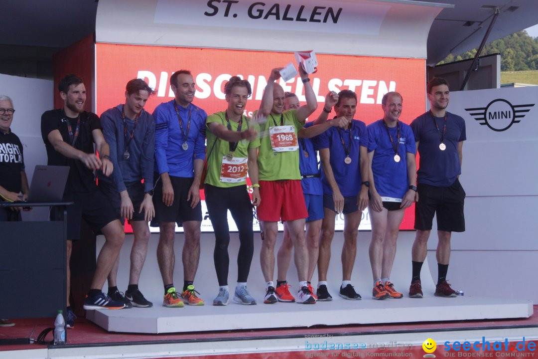 B2Run Schweizer Firmenlauf: St. Gallen, 18.06.2018