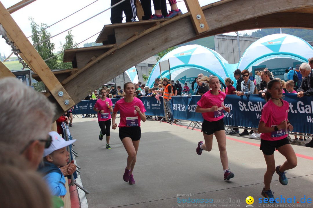 Auffahrtslauf: St. Gallen - Schweiz, 30.05.2019