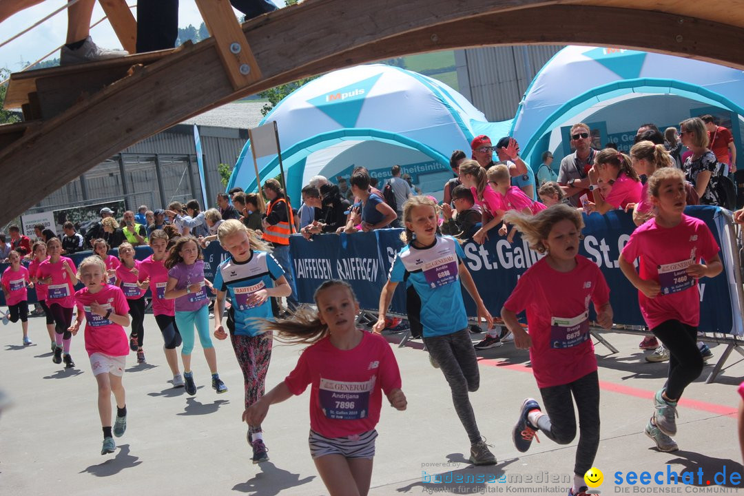 Auffahrtslauf: St. Gallen - Schweiz, 30.05.2019