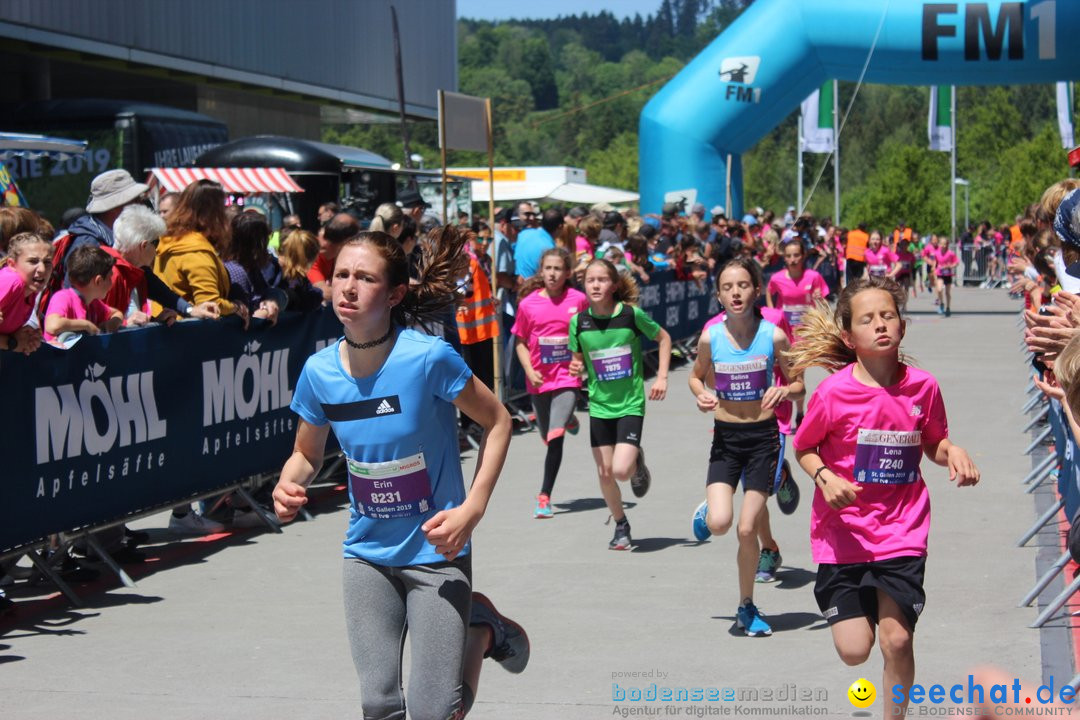 Auffahrtslauf: St. Gallen - Schweiz, 30.05.2019