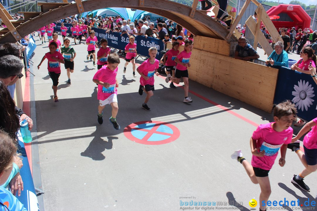 Auffahrtslauf: St. Gallen - Schweiz, 30.05.2019