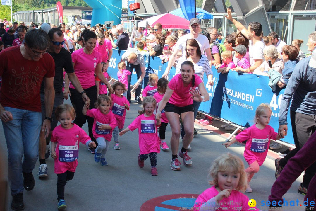 Auffahrtslauf: St. Gallen - Schweiz, 30.05.2019