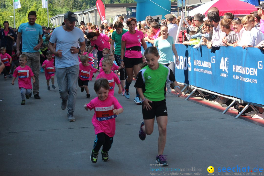 Auffahrtslauf: St. Gallen - Schweiz, 30.05.2019