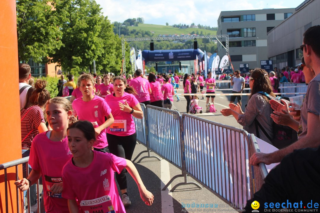 Auffahrtslauf: St. Gallen - Schweiz, 30.05.2019