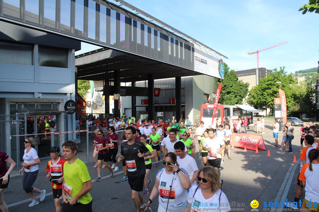 B2Run Schweizer Firmenlauf: St. Gallen, 24.06.2019