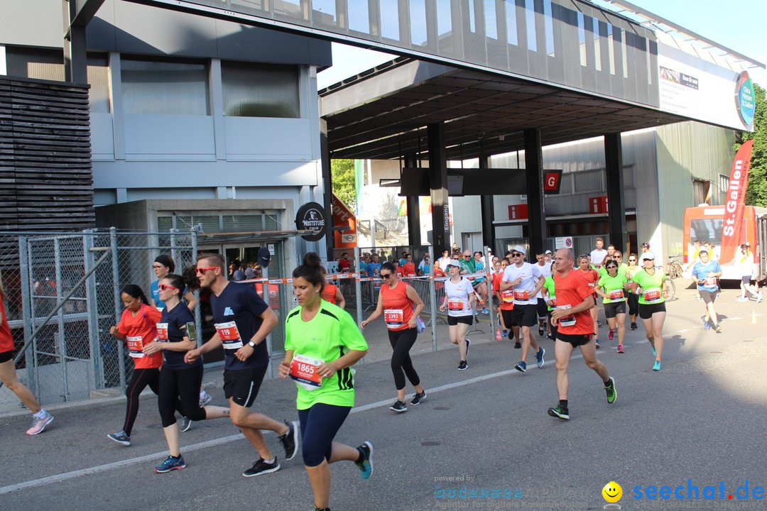 B2Run Schweizer Firmenlauf: St. Gallen, 24.06.2019