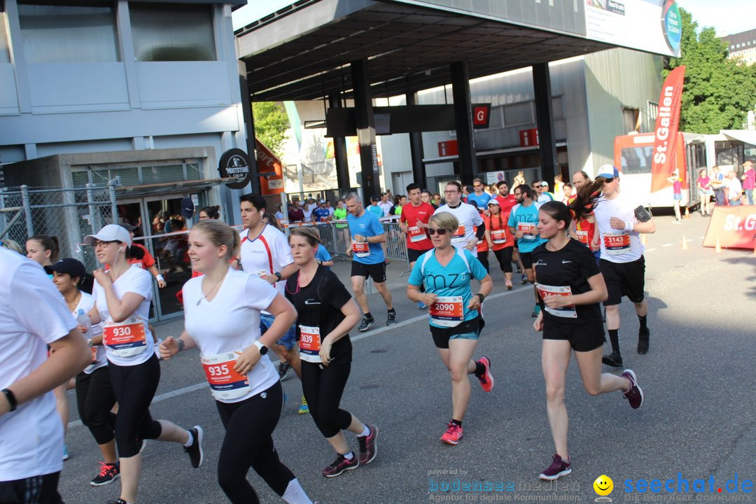 B2Run Schweizer Firmenlauf: St. Gallen, 24.06.2019