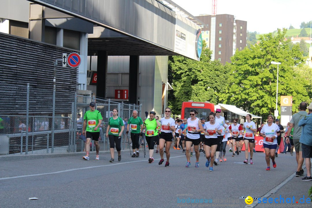 B2Run Schweizer Firmenlauf: St. Gallen, 24.06.2019