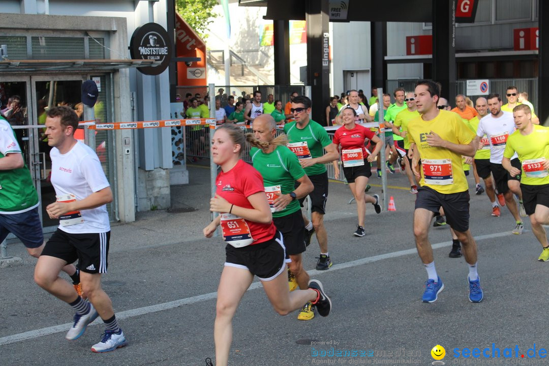 B2Run Schweizer Firmenlauf: St. Gallen, 24.06.2019