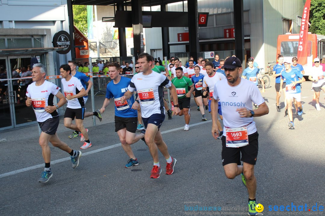 B2Run Schweizer Firmenlauf: St. Gallen, 24.06.2019