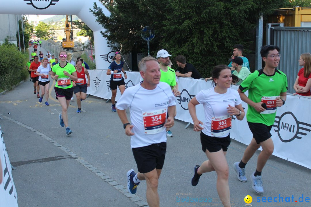 B2Run Schweizer Firmenlauf: St. Gallen, 24.06.2019