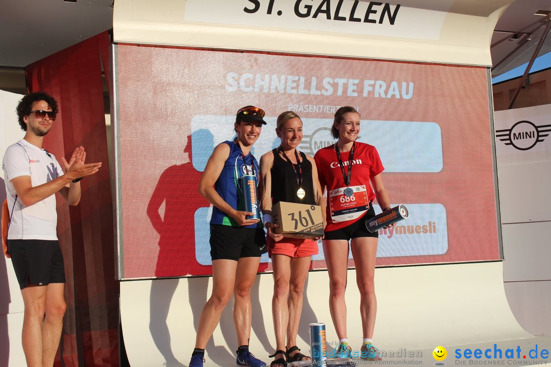 B2Run Schweizer Firmenlauf: St. Gallen, 24.06.2019