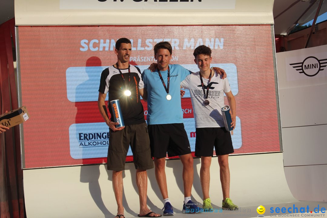 B2Run Schweizer Firmenlauf: St. Gallen, 24.06.2019