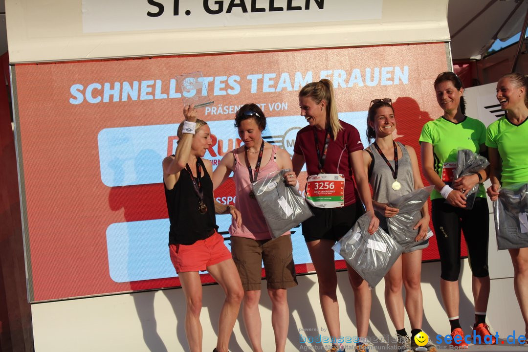 B2Run Schweizer Firmenlauf: St. Gallen, 24.06.2019