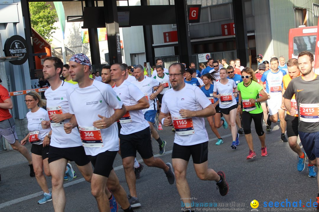 B2Run Schweizer Firmenlauf: St. Gallen, 24.06.2019