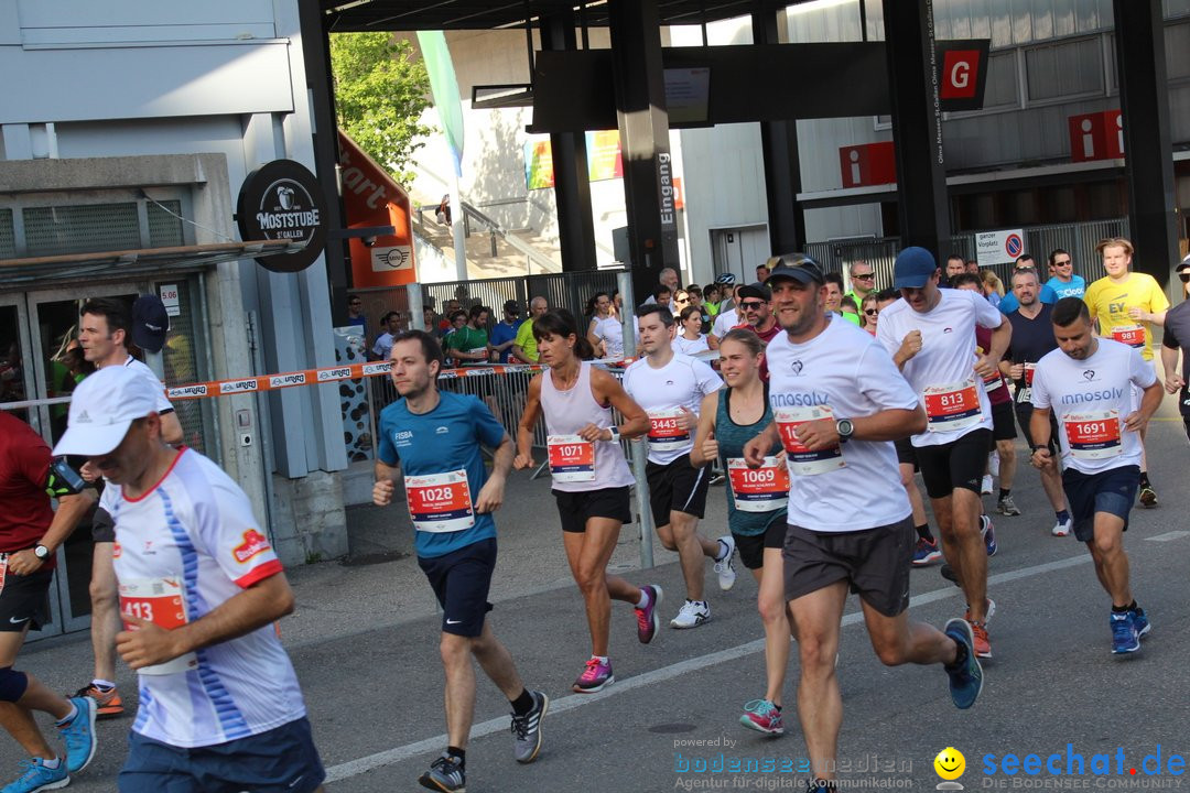 B2Run Schweizer Firmenlauf: St. Gallen, 24.06.2019