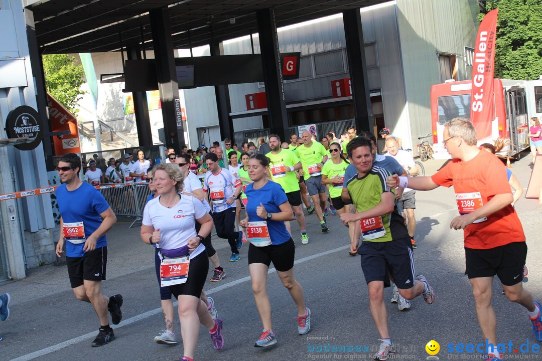 B2Run Schweizer Firmenlauf: St. Gallen, 24.06.2019