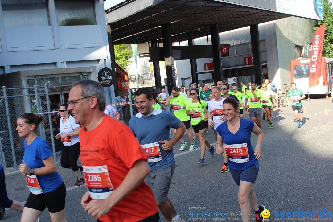 B2Run Schweizer Firmenlauf: St. Gallen, 24.06.2019