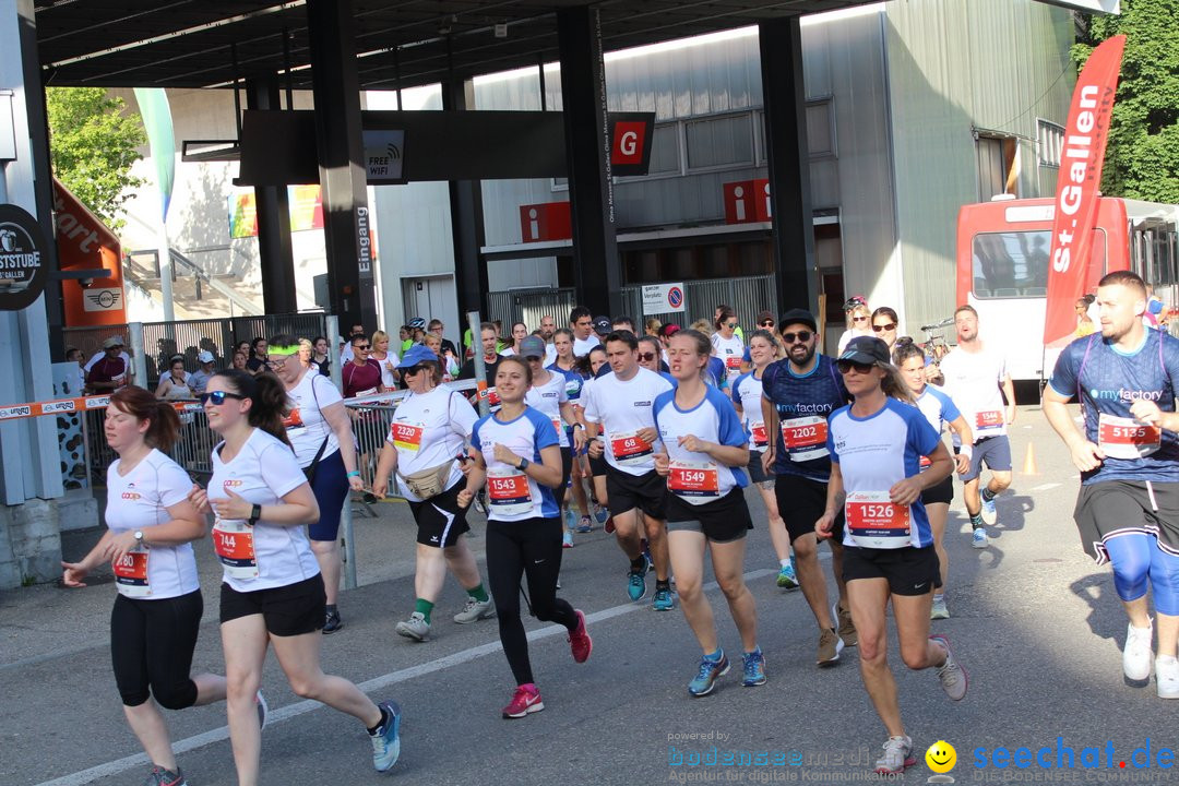 B2Run Schweizer Firmenlauf: St. Gallen, 24.06.2019