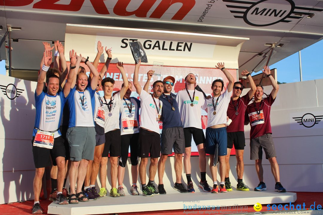 B2Run Schweizer Firmenlauf: St. Gallen, 24.06.2019