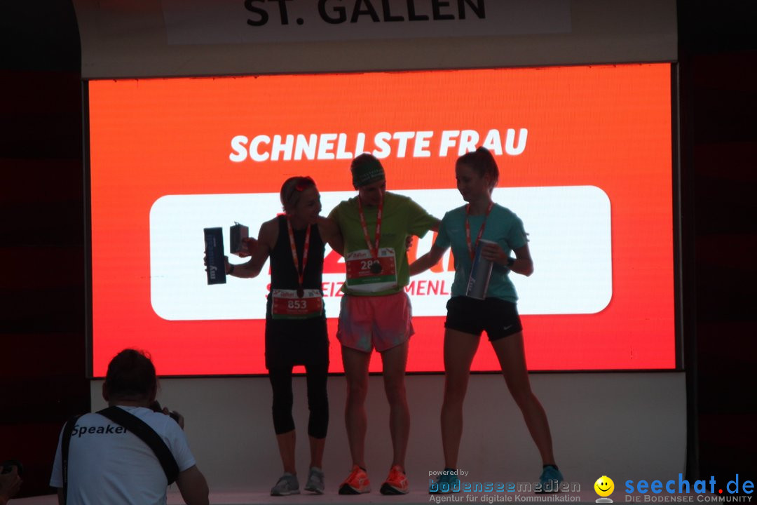 B2Run - Schweizer Firmenlauf: St. Gallen, 13.09.2021