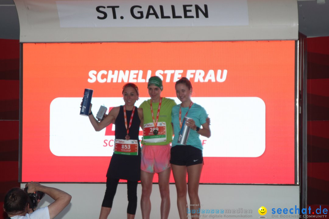 B2Run - Schweizer Firmenlauf: St. Gallen, 13.09.2021