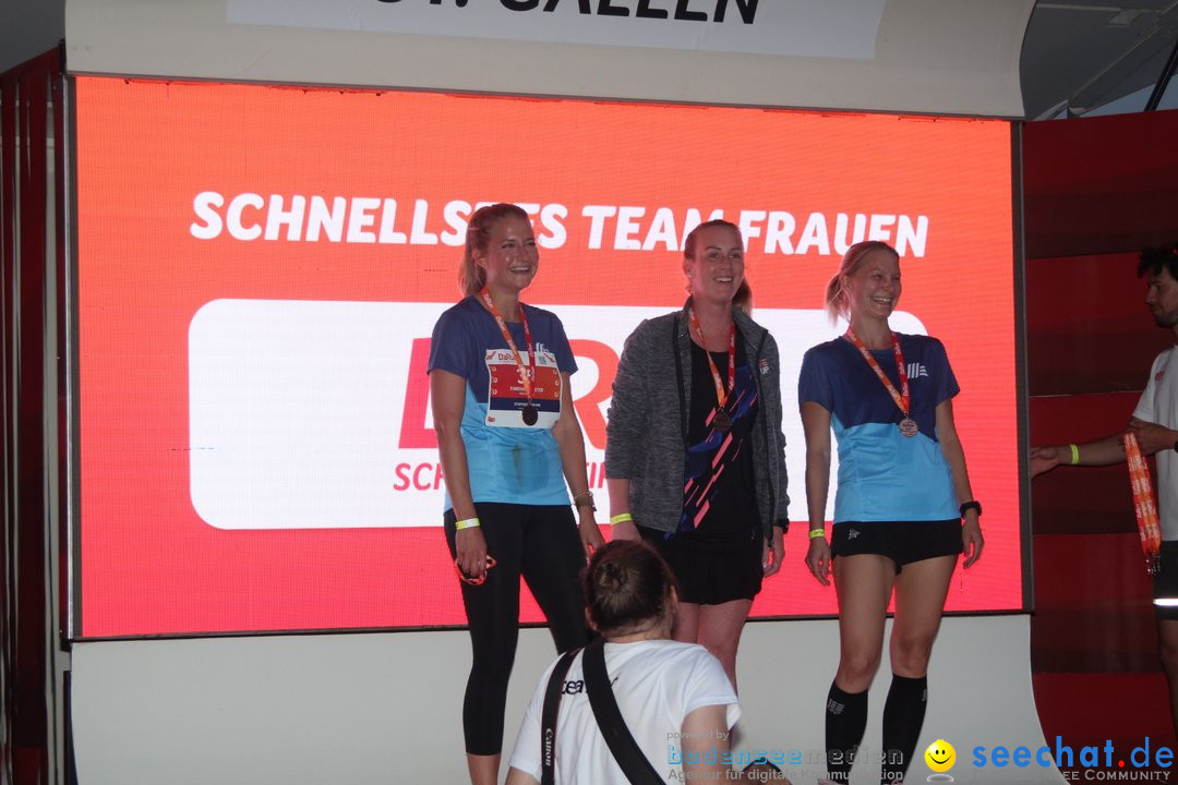 B2Run - Schweizer Firmenlauf: St. Gallen, 13.09.2021