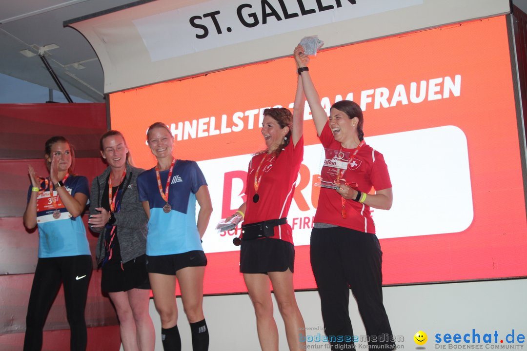 B2Run - Schweizer Firmenlauf: St. Gallen, 13.09.2021