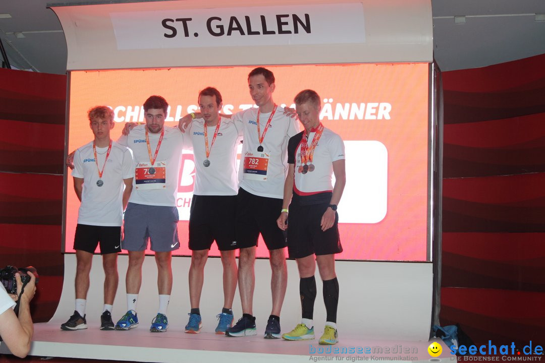 B2Run - Schweizer Firmenlauf: St. Gallen, 13.09.2021