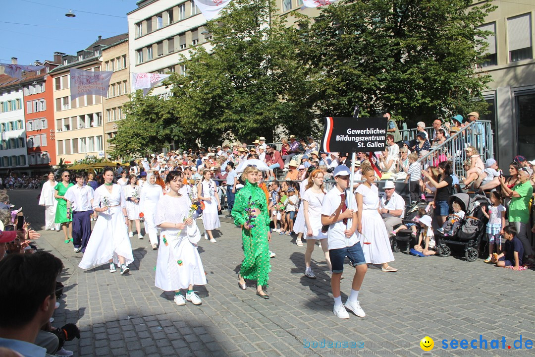 Kinderfest: St. Gallen, 19.06.2024